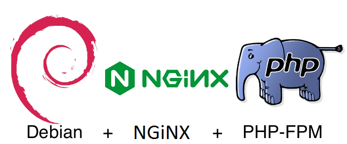 Nginx PHP-fpm Yii2